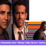 Money Talks Actors