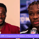 Henry Ruggs Net Worth