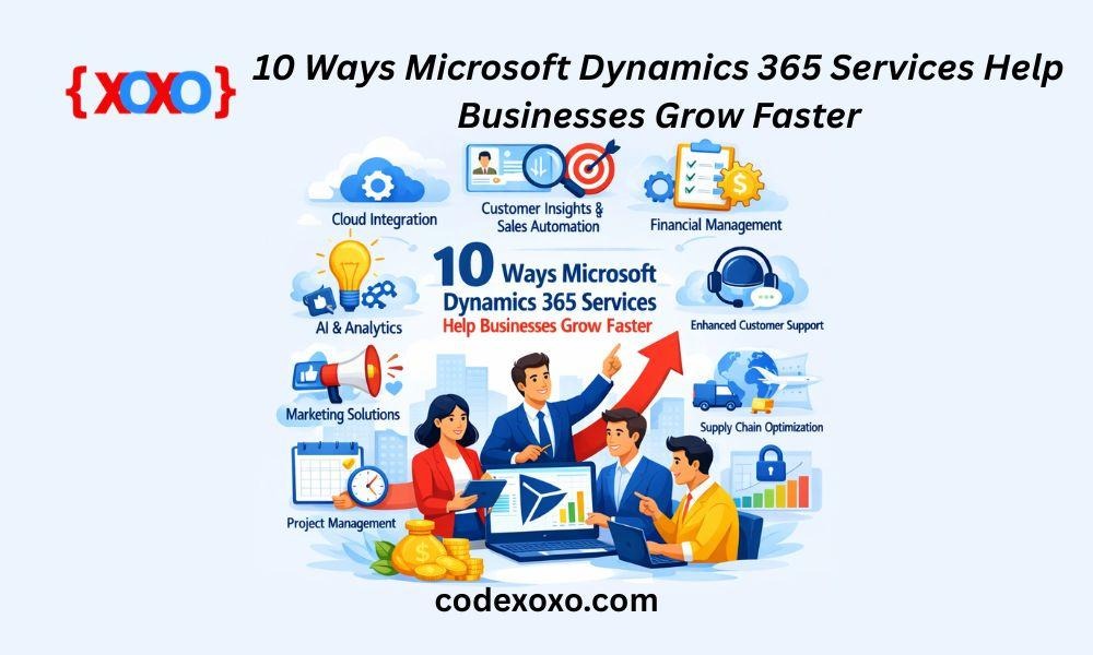 Microsoft Dynamics 10 Ways Microsoft Dynamics 365 Services Help Businesses Grow Faster