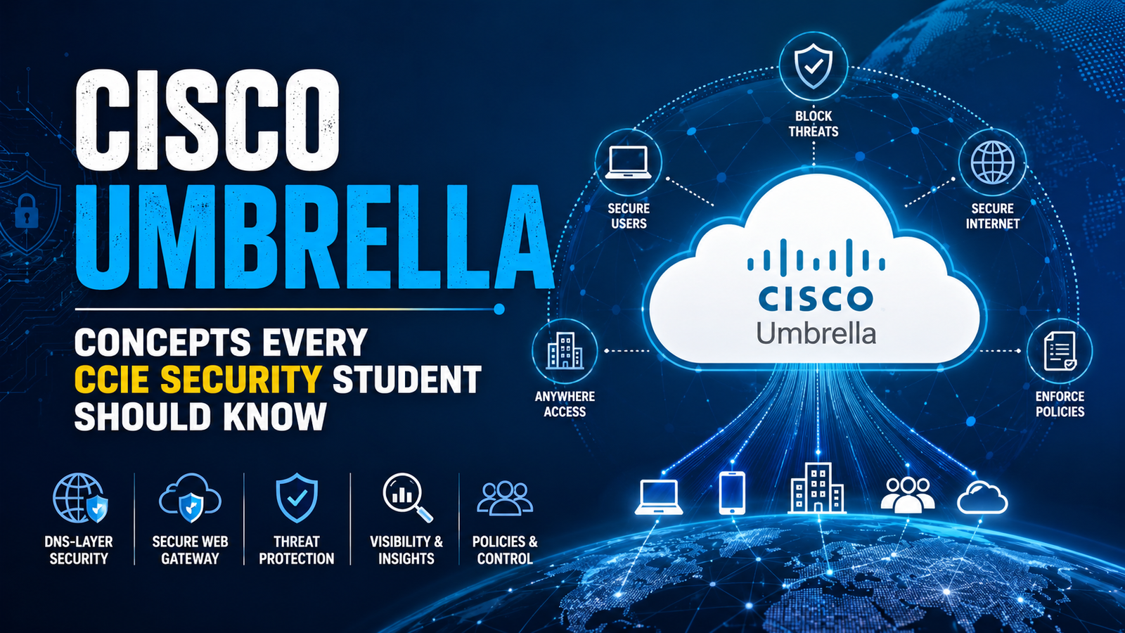 CCIE