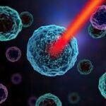 What You Need to Know About Single Cell Proteomics in 2026