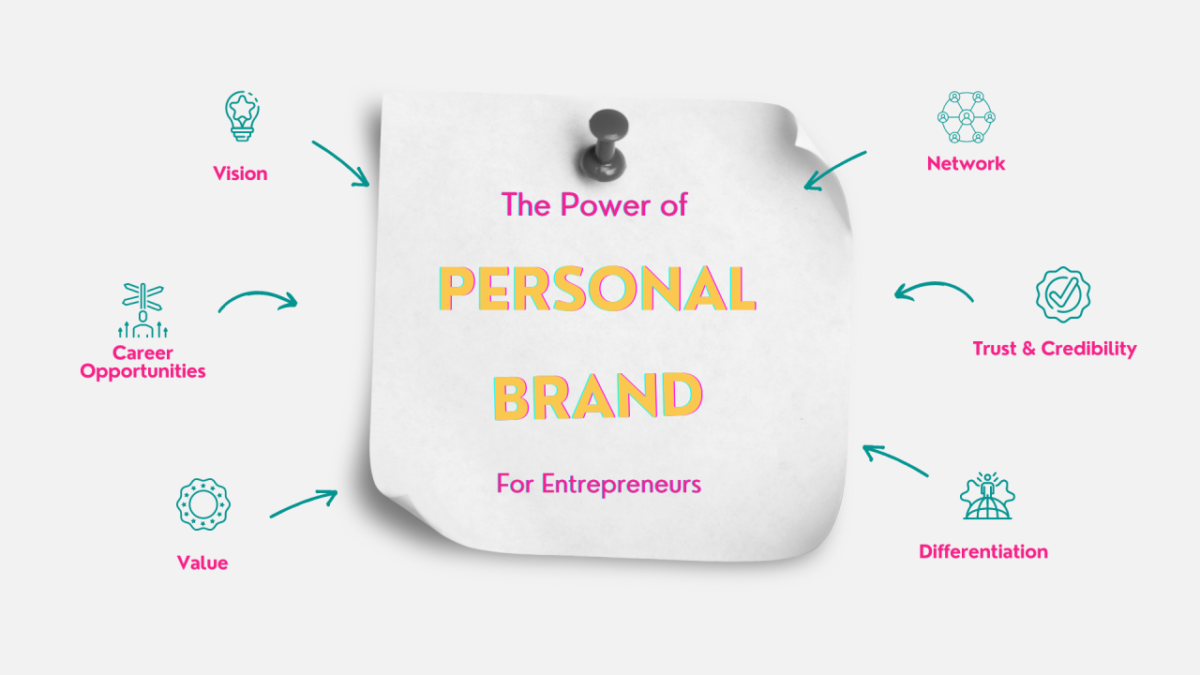 branding Personal Branding Tips for Founders and Entrepreneurs