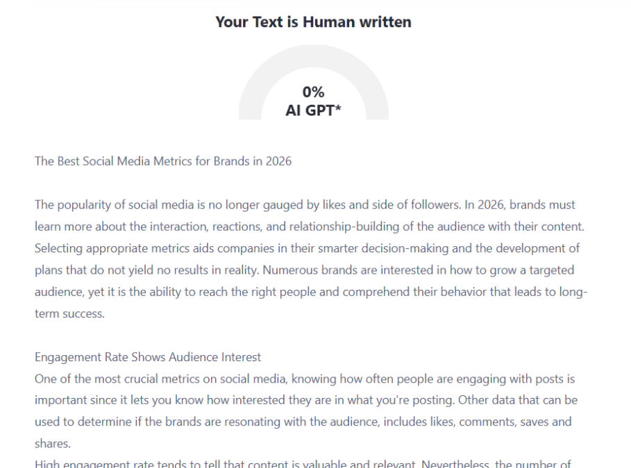 Social Media Metrics Social Media Metrics